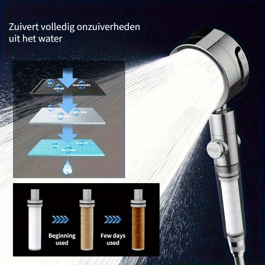 PureFlow Deluxe – Filtered Douchekop met Verstelbare Stralen