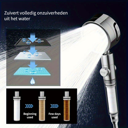 PureFlow Deluxe – Filtered Douchekop met Verstelbare Stralen