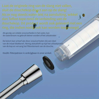 PureFlow Deluxe – Filtered Douchekop met Verstelbare Stralen