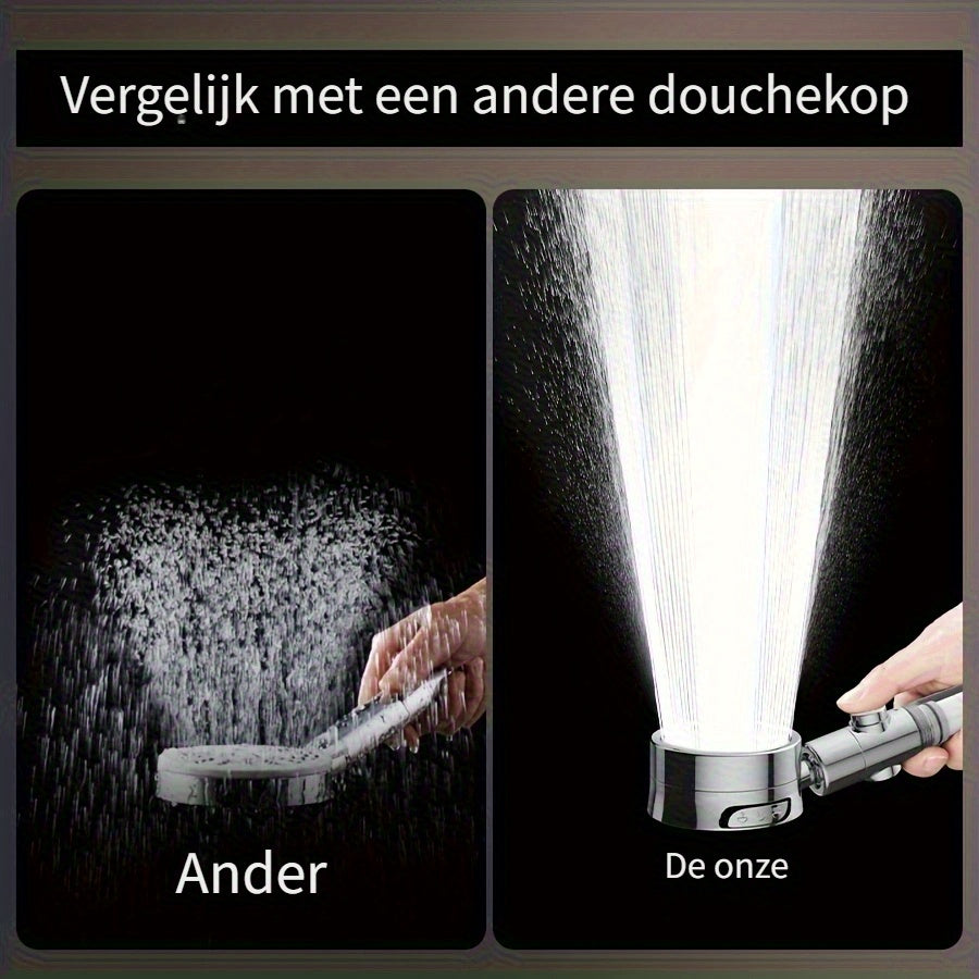 PureFlow Deluxe – Filtered Douchekop met Verstelbare Stralen